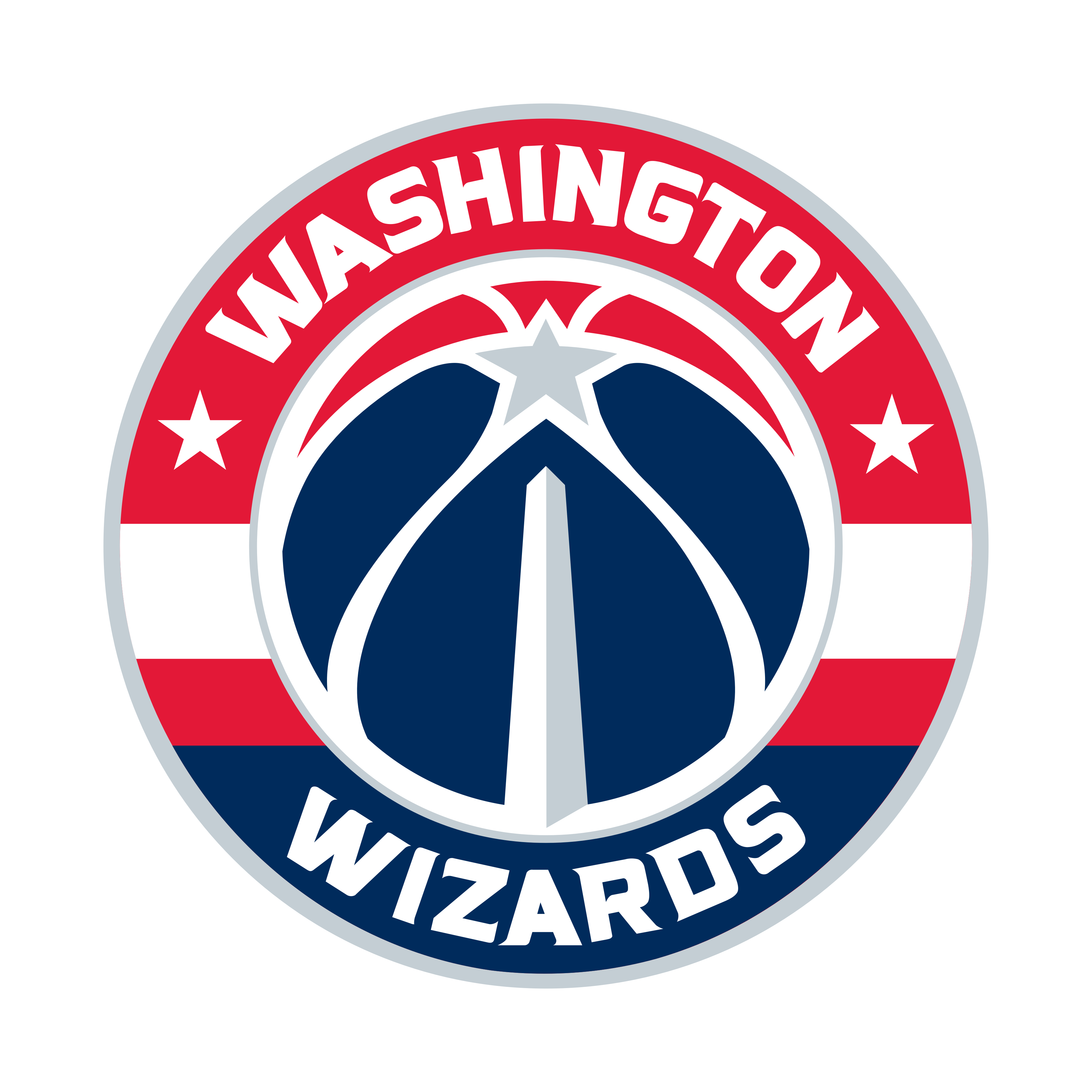 Washington Wizards